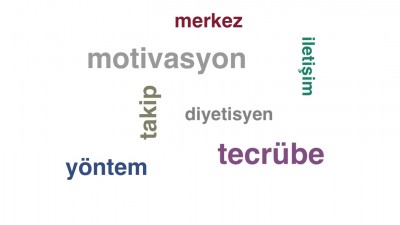 Obezite Cerrahisi İçin 7 Öneri