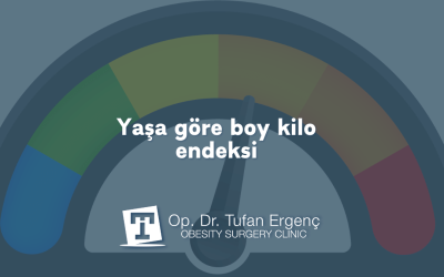 Yaşa göre boy kilo endeksi